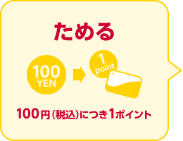 ためる 100円（税込）につき1ポイント