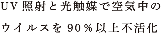 UV照射と光触媒で空気中のウイルスを90％以上不活化。