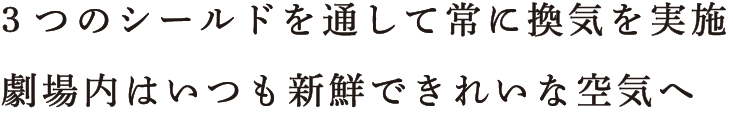3つのシールドを通して常に換気をを実施。劇場内はいつも新鮮できれいな空気へ