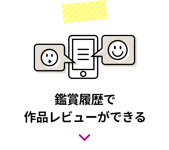 鑑賞履歴で作品レビューができる
